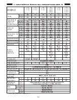 Предварительный просмотр 66 страницы Interpump Group TX 10.130.2 Operating Instructions Manual