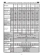 Предварительный просмотр 104 страницы Interpump Group TX 10.130.2 Operating Instructions Manual