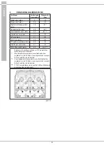 Preview for 98 page of Interpump 70 HT Series Repair Manual