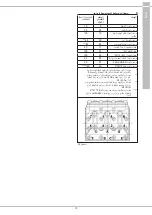 Preview for 101 page of Interpump 70 HT Series Repair Manual