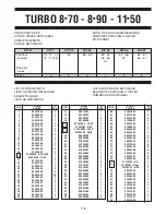 Preview for 120 page of Interpump BOXJET TURBO 11.50 Operating Instructions Manual