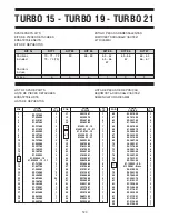 Preview for 122 page of Interpump BOXJET TURBO 11.50 Operating Instructions Manual