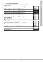 Preview for 39 page of Interpump Pratissoli KT-WK Series Repair Manual