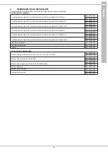 Preview for 65 page of Interpump Pratissoli KT-WK Series Repair Manual