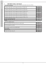 Preview for 78 page of Interpump Pratissoli KT-WK Series Repair Manual