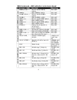 Preview for 9 page of Interquartz GSM Key User Manual