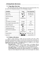 Preview for 10 page of Interquartz ID 201 User Manual