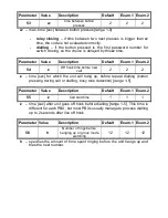 Preview for 18 page of Interquartz ID 201 User Manual