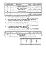 Preview for 19 page of Interquartz ID 201 User Manual