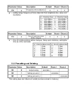 Preview for 20 page of Interquartz ID 201 User Manual