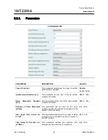 Preview for 40 page of Interra ITR504 Product Manual