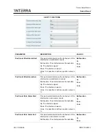 Preview for 44 page of Interra ITR504 Product Manual