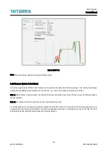 Preview for 25 page of Interra ITR901-001 Product Manual