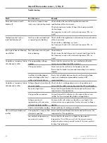 Предварительный просмотр 104 страницы Interroll 113D Instruction Manual