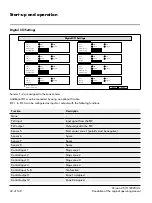 Preview for 42 page of Interroll MultiControl AI Operating Manual