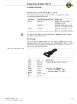 Предварительный просмотр 13 страницы Interroll RollerDrive EC100 User Manual