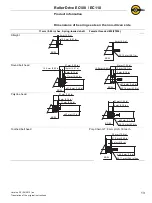 Предварительный просмотр 15 страницы Interroll RollerDrive EC100 User Manual