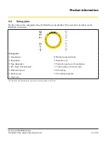 Preview for 21 page of Interroll RollerDrive EC5000 AI Operating Manual