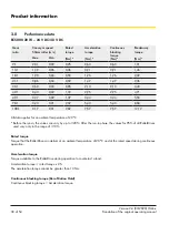 Preview for 30 page of Interroll RollerDrive EC5000 AI Operating Manual