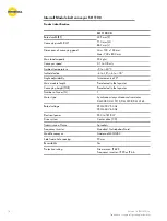 Preview for 16 page of Interroll SH 1100 Installation And Operating Instructions Manual