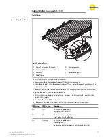 Preview for 27 page of Interroll SH 1110 Installation And Operating Instructions Manual