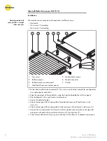 Preview for 32 page of Interroll SH 1110 Installation And Operating Instructions Manual