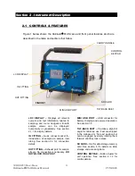 Preview for 5 page of Interscan Corporation HALIMETER PLUS User Manual