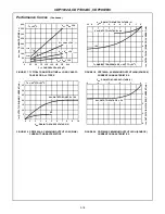 Preview for 16 page of Intersil CDP1802ACD Manual