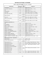 Предварительный просмотр 22 страницы Intersil CDP1802ACD Manual