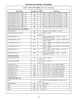 Preview for 23 page of Intersil CDP1802ACD Manual