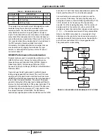 Предварительный просмотр 4 страницы Intersil HI5905EVAL2 User Manual