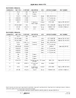 Preview for 10 page of Intersil ISL1208 Application Note