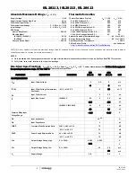 Preview for 4 page of Intersil ISL28113 User Manual