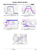 Preview for 8 page of Intersil ISL28113 User Manual