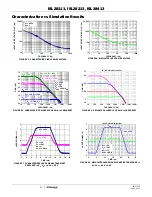 Preview for 13 page of Intersil ISL28113 User Manual