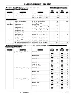 Preview for 8 page of Intersil ISL28117 User Manual