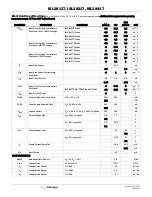 Preview for 9 page of Intersil ISL28117 User Manual