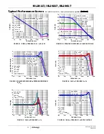 Preview for 17 page of Intersil ISL28117 User Manual