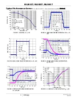 Preview for 18 page of Intersil ISL28117 User Manual