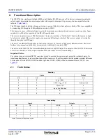 Предварительный просмотр 3 страницы Intersil ISL32741EVAL1Z User Manual