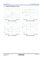 Предварительный просмотр 8 страницы Intersil ISL32741EVAL1Z User Manual