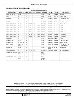 Предварительный просмотр 5 страницы Intersil ISL45042EVAL1Z User Manual