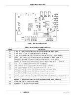 Предварительный просмотр 2 страницы Intersil ISL5585EVAL4 User Manual