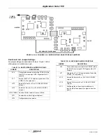 Предварительный просмотр 9 страницы Intersil ISL5585EVAL4 User Manual