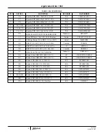 Предварительный просмотр 4 страницы Intersil ISL6252AEVAL2Z Setup Procedure