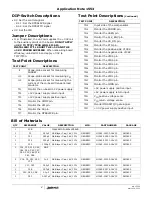 Preview for 2 page of Intersil ISL62881CGPUEVAL2Z User Manual