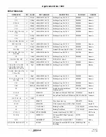 Preview for 3 page of Intersil ISL62883EVAL2Z User Manual