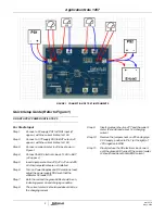 Preview for 2 page of Intersil ISL6294AEVAL1Z Applications Manual