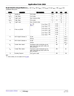 Предварительный просмотр 4 страницы Intersil ISL6446ADEMO1Z User Manual