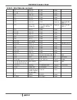 Предварительный просмотр 9 страницы Intersil ISL6560 Application Note